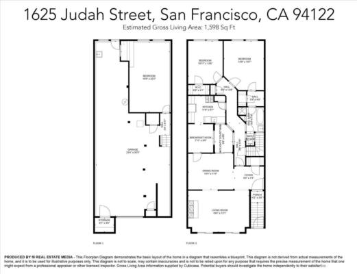 1625 JUDAH ST, SAN FRANCISCO, CA 94122, photo 2 of 39