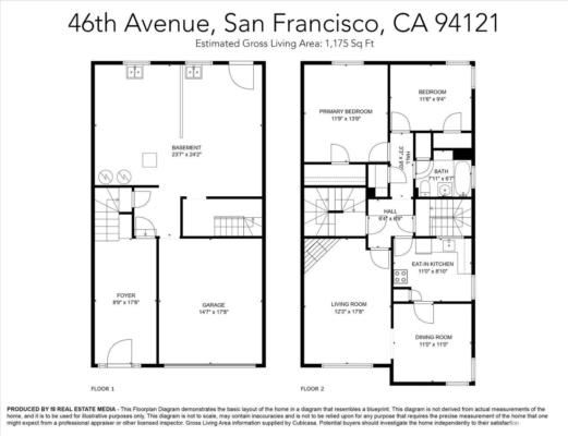 801 46TH AVE, SAN FRANCISCO, CA 94121, photo 2 of 32